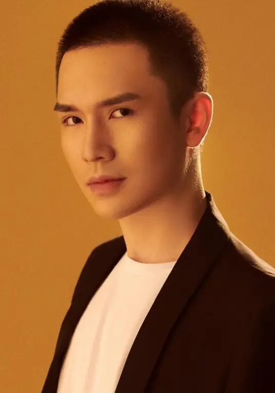 Wang Heyu Profile & Facts缩略图